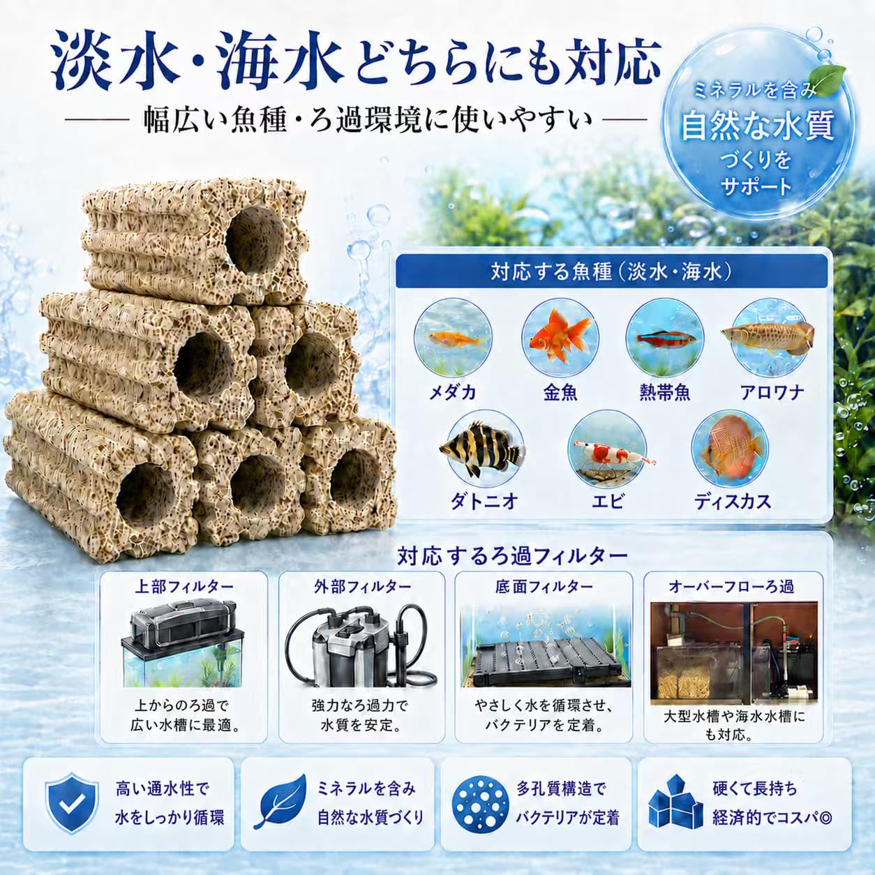 Amazon.co.jp: DMB角棒ろ材 (30+3) 水槽用 観賞魚 濾過材料 水族館